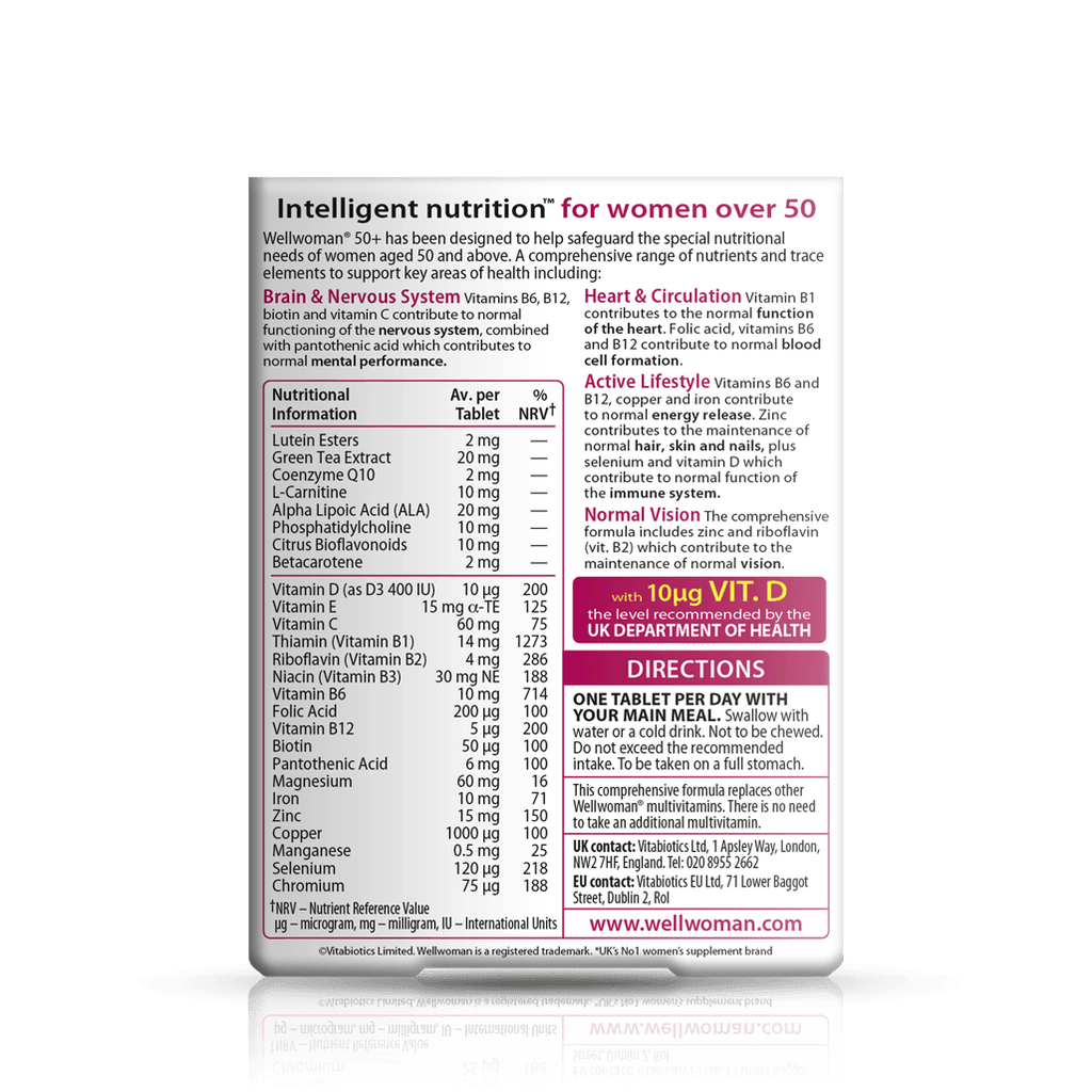 Wellwoman 50+