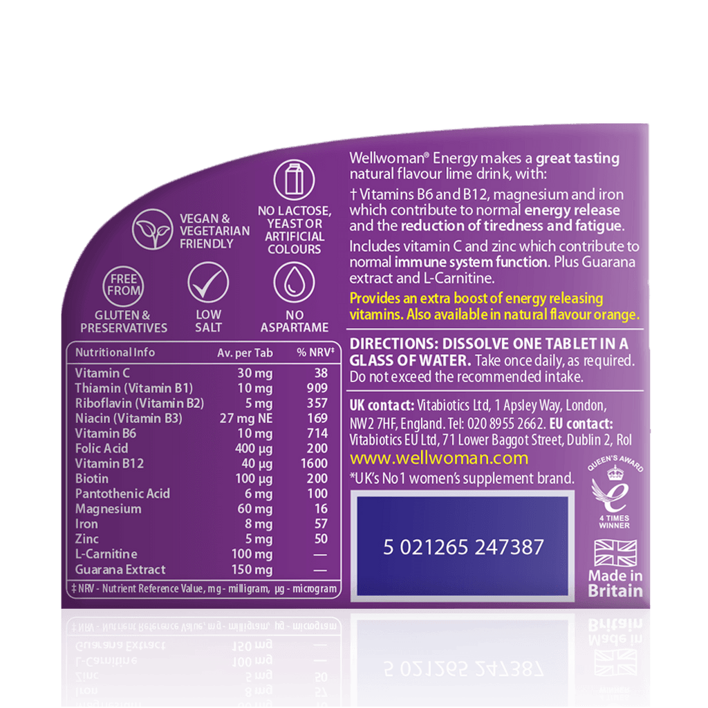 Wellwoman Energy