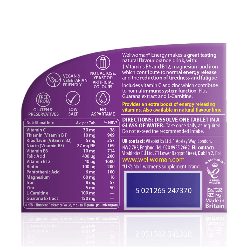 Wellwoman Energy